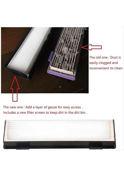 Yedek Filtre Parçaları Neato Botvac D Serisi D3 D5 70E 75 80 D80 85 D70 Vakum Süpürge Parçaları (Yurt Dışından) modelleri