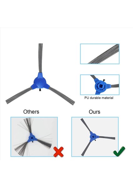 2set Yedek Parça Aksesuarları Eufy Robovac 11S 12 30C 15T 15C 35C Robotik Vakum Süpürücü (Yurt Dışından) modelleri