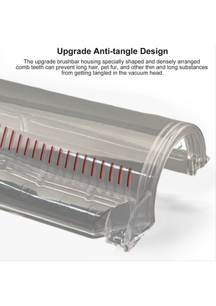 Dyson V7 V8 V10 V11 Vakum Ekleri Değiştirme Yedek Anti-Boğan Doğrudan Kafası Şeffaflık Kabuğu (Yurt Dışından) indirimleri