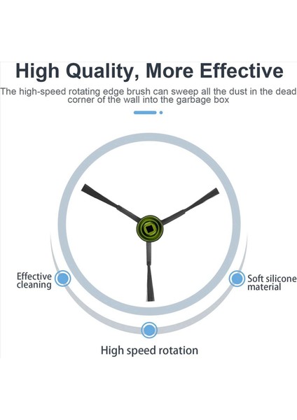 Ecovacs Deebot T8/t9/n8/x1 Omnı/x1 TURBO/T10 OMNI/T10 TURBO/T20 Omnı/t9+/n8+/n8 Pro/n8 Plus (Yurt Dışından) modelleri