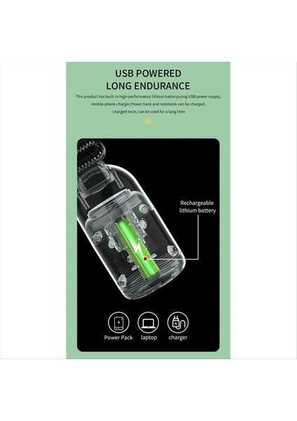 Vakum Süpürge Akar Makinesi Taşınabilir Mini Yüksek Güçlü Masaüstü Araba Yatağı Toz Temizlik Makinesi (Yurt Dışından) modelleri