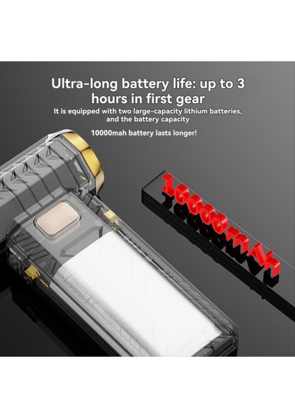 Turbo Fan Şiddet Fan 130000RPM Güçlü Hava Üfleyici Toz Temizleyici Fırçasız Motor Güçlü Rüzgarlar Üfleyici Siyah (Yurt Dışından) fırsatları