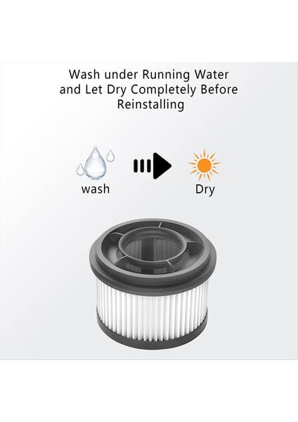 Dream T10 T20 T30 R10 R20 Xıaomı G9 G9PLUS G10 Handheld Kablosuz Vakum Temizleyici Aksesuarları Hepa Filtresi+Ön Filter (Yurt Dışından) indirimleri