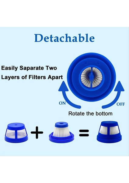 Anker Eufy Homevac H11 / H11 Için Yedek Hepa Filtre Kiti Saf Kablosuz El Vakum Süpürge Parçaları (Yurt Dışından) modelleri