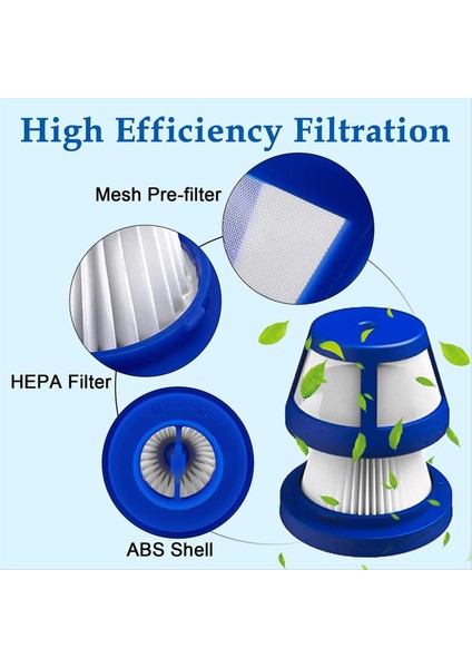 Anker Eufy Homevac H11 / H11 Için Yedek Hepa Filtre Kiti Saf Kablosuz El Vakum Süpürge Parçaları (Yurt Dışından) indirimleri