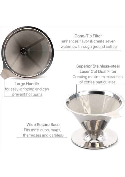 2x Kahve Damlası Üzerine Dökün Yeniden Kullanılabilir Damla Koni Kahve Filtresi Taşınabilir Kahve Makinesi Ev Ofis Kampına Dökülür (Yurt Dışından) indirimleri