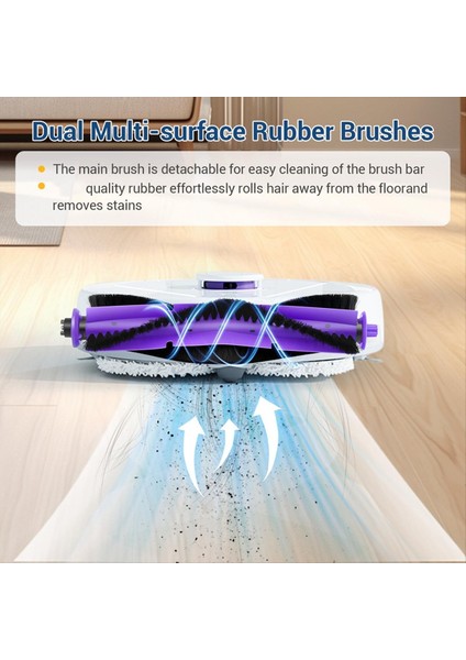 Narwal Freo Robot Için Yedek Parçalar Elektrikli Süpürge Ana Silindir Fırçası Hepa Filtreleri Paspas Yan Fırça Aksesuarları (Yurt Dışından) fırsatları