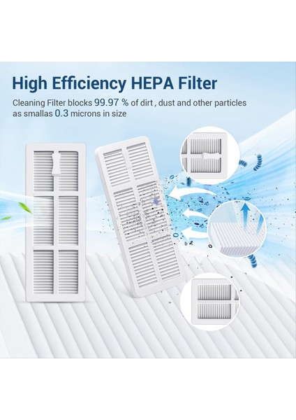 Narwal Freo Robot Için Yedek Parçalar Elektrikli Süpürge Ana Silindir Fırçası Hepa Filtreleri Paspas Yan Fırça Aksesuarları (Yurt Dışından) indirimleri