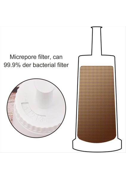 Breville Claroswiss/oracle/barista/bambino Için Kahve Su Filtresi BES878/BES880/BES980/BESPRESSO Makineleri 2 Pcs (Yurt Dışından) modelleri