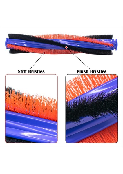 Yedek Parçalar Rulo Dyson DC52 DC54 DC78 CY18 CY22 CY23 Vakum Süpürge Aksesuarları (Yurt Dışından) indirimleri