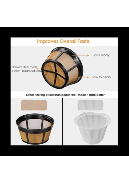 Yeniden Kullanılabilir Kahve Filtresi Sepet Kahve Filtreleri 8-12 Bardak Yedek Kahve Filtresi Paslanmaz Çelik Dolu (Yurt Dışından) modelleri