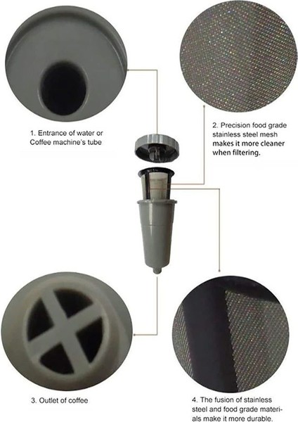 Keurig B30 B40 B50 B60 B70 K10 Mini Plus K-Classic K-Mini (Yurt Dışından) indirimleri