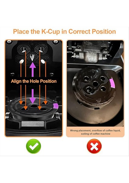 Kahve Filtresi Yeniden Kullanılabilir Model Yeniden Kullanılabilir Öğütme Kahve Filtresi Keurig K-Cups Kahve Makinesi Mutfak Aksesuarları (Yurt Dışından) fırsatları