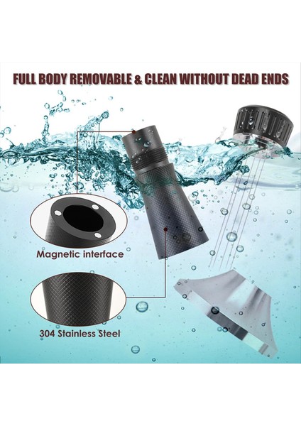 53 3mm Espresso Kurcalama 2 Arada Premium Barista Kahve Kurcalama ve Wdt Aracı Paslanmaz Çelik Taban Kurcalama Siyahı (Yurt Dışından) indirimleri