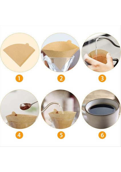 V60 Filtresi 02 Koni Kahve Filtreleri 2 Boyut 02 Kahve Dripçisi 1-4 Su Bardağı 200 Sayım (Yurt Dışından) fırsatları