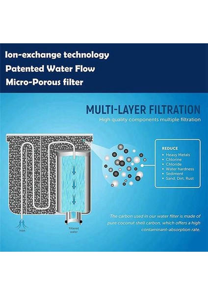 CMF009 Kahve Makinesi Su Filtresi Philips Saeco Aquaclean CA6903 / 10/00 / 01/22/47 Su Filtresi (Yurt Dışından) fiyatları