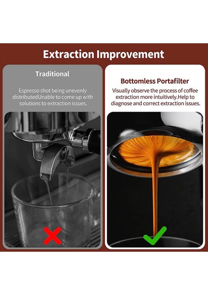 4pcs 58MM Dipsiz Portafilter 2 E61 Roket Faema Için Filtre Sepeti ile Ear Espresso Portafilter (Yurt Dışından) indirimleri