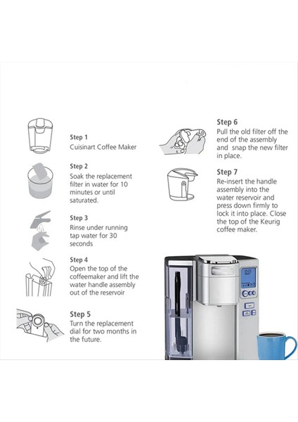 12PCS Cuisinart DCC-1100 DCC-115O Kahve Makinesi Makinesi Kömür Su Filtresi (Yurt Dışından) modelleri