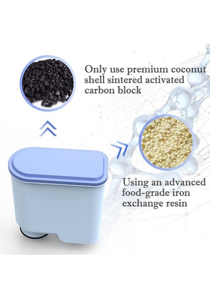 5pcs Su Temiz Filtre Kartuşu Philips Saeco Aquaclean CA6903 / 10/00 / 01/22/47 Aktif Karbon Su Filtresi (Yurt Dışından) modelleri