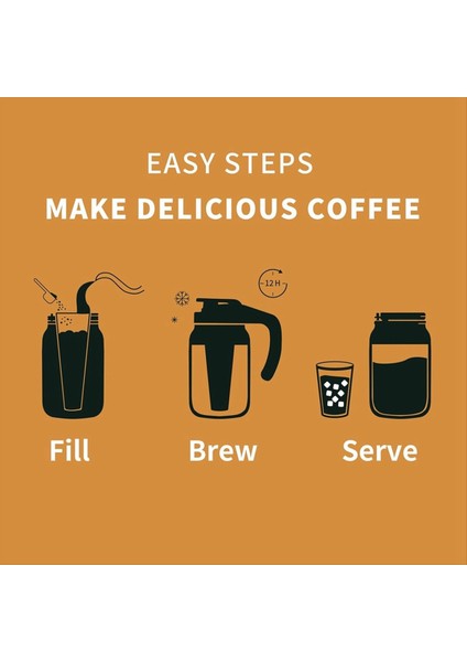 Premium Paslanmaz Çelik Mason Kavanoz Buz Kahve Makinesi Buz Çay Enfüzörü Kalın Örgü Kahve Filtre Süzgeci (Yurt Dışından) modelleri