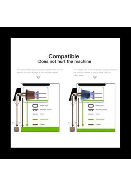 Nespresso Makineleri Için 20 Adet Paslanmaz Çelik Filtre Yeniden Kullanılabilir Kahve Kapsülleri (B) (Yurt Dışından) indirimleri