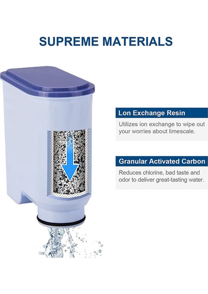 6 CMF009 Kahve Makinesi Su Filtresi Philips Saeco Aquaclean CA6903 /10 /00 /01/22/22/47 (Yurt Dışından) fiyatları