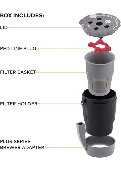 Keurig K-Cups Doldurulabilir Kahve Aksesuarları Için Yeniden Kullanılabilir Kahve Kapsül Filtresi Isıya Dayanıklı Örgü Süzgeç Araçları (Yurt Dışından) fiyatları