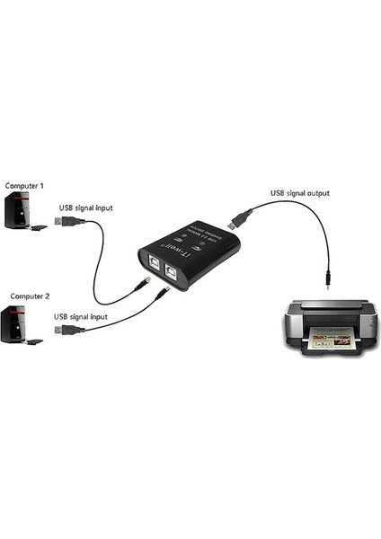 5x Bt-Well USB Yazıcı Paylaşım Cihazı 2&#39 Den 2&#39 Si Çıkış Yazıcı Paylaşım Cihazı Siyah (Yurt Dışından) fırsatları