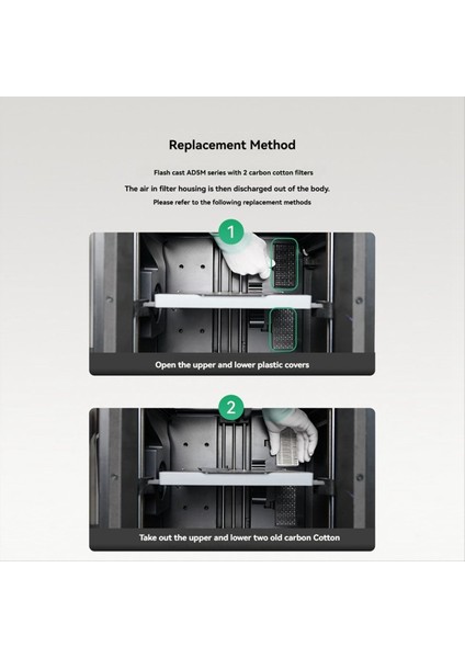Flashforge Maceracı 5m AD5M Pro 3D Yazıcı Parçaları Için 2 Adet Hava Filtresi Seti Değiştirilebilir Hava Temizleyici Filtresi (Yurt Dışından) modelleri