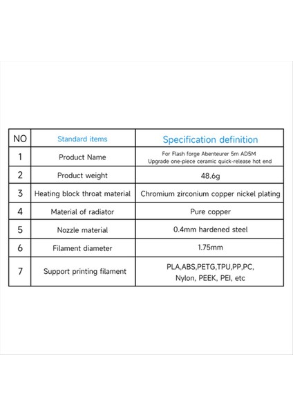 Flashforge Maceracı Için Upgarde Hotend Kiti 5m/5m Pro 0 4mm Sabit Çelik Maceracılık Için Sert Çelik Nozullar 5m Pro (Yurt Dışından) fiyatları