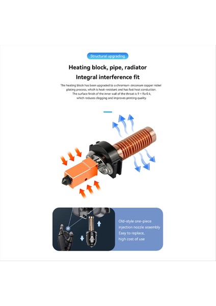 Flashforge Maceracı Için Upgarde Hotend Kiti 5m/5m Pro 0 4mm Sabit Çelik Maceracılık Için Sert Çelik Nozullar 5m Pro (Yurt Dışından) indirimleri