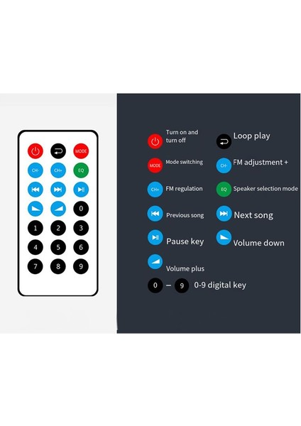 12V 24V Bluetooth Amplifikatör Kartı Hıfı Bas Amplifikatör Kartı Fm Subwoofer 10 Inç Subwoofer Hoparlör (Ab Fişi) Için 30-120W (Yurt Dışından) fırsatları