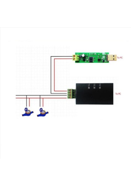 2x USB - Mbus Slave Module Mbus Master Slave Iletişim Hata Ayıklama Otobüs Monitörü TSS721 Kendiliğindenlik Yok Kendinden Koleksiyon (Yurt Dışından) indirimleri