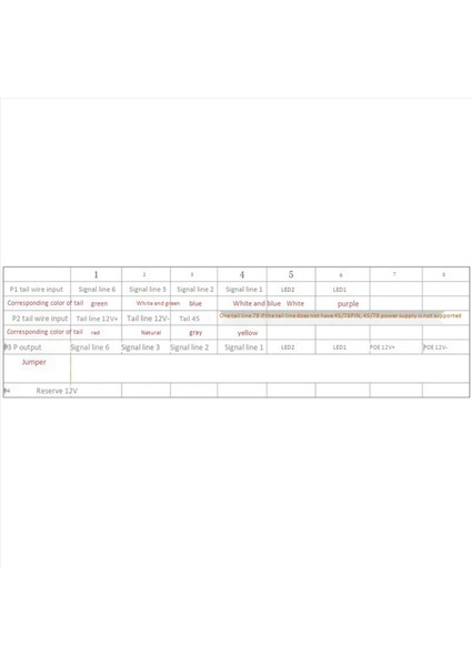 4x Sdapo Poe Modülü PM3812RCL Izole Poe Modülü 12V1A Af Standart Poe Modülü (Yurt Dışından)