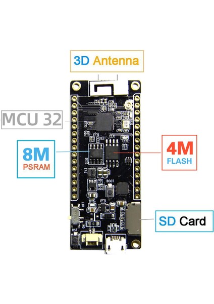T8 Rev1 Geliştirme Kurulu Anakart V1 7 ESP32 Wrover Modül 4mb Flash 8mb Psram (Yurt Dışından) modelleri