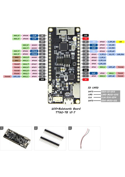 T8 Rev1 Geliştirme Kurulu Anakart V1 7 ESP32 Wrover Modül 4mb Flash 8mb Psram (Yurt Dışından) indirimleri
