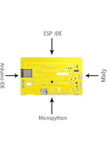 ESP32-S3 5 Inç IPS 800X480 Rgb LCD Tft Ekran Modülü Hmı 8m Psram 16M Flash Wifi Bt Akıllı Ekran Mcu (Dokunmadan) (Yurt Dışından) modelleri