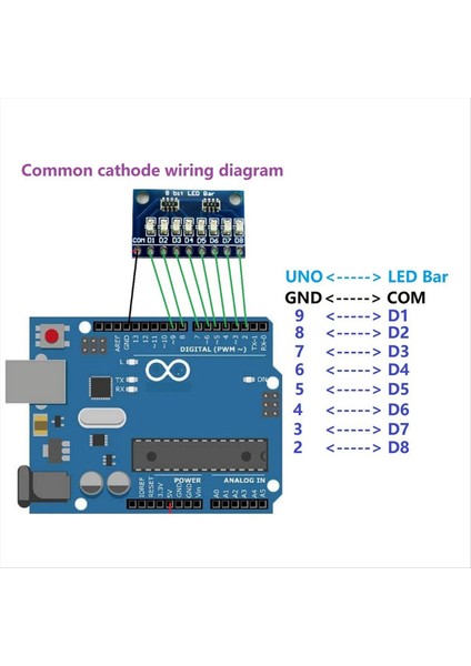 1pcs 3 3V 5V 8 Bit Mavi Ortak Katot LED Gösterge Modülü Dıy Kiti Arduino Nano Uno Ahududu Pi 4 Nodemcu V3 (Yurt Dışından) indirimleri