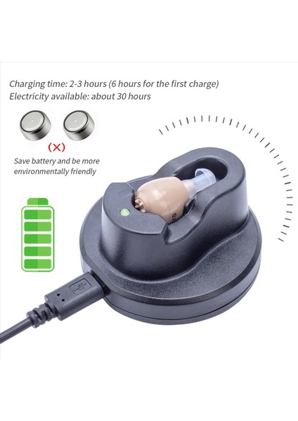 Işitme Kaybı Için Yaşlı Ses Amplifikatörü Için 2x Şarj Edilebilir Işitme Cihazı Işitme Amplifikatörü Dijital Kulak Işitme Cihazı (Yurt Dışından) fırsatları