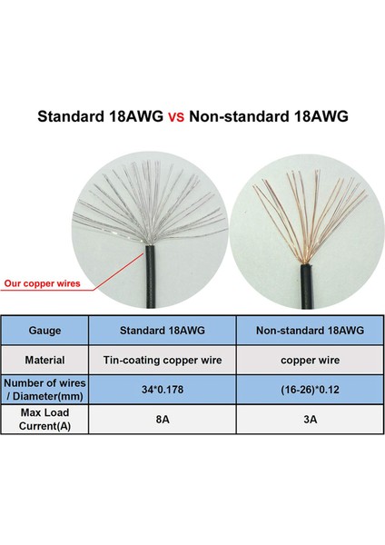 3x 5 Pin - 3 Sata Sabit Sürücü HDD Güç Kablosu Yalnızca Soğutucu Master V550 V650 V750 V1000 Modüler Güç Kaynağı (Yurt Dışından) modelleri