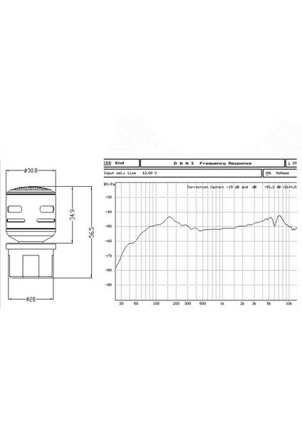 Profesyonel Dinamik Mikrofon Çekirdek Kapsüller Kartuş Yedek Mikrofon Mikrofon Çekirdek N-M282 (Yurt Dışından) fiyatları