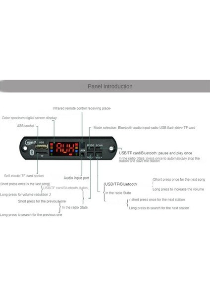 Bluetooth 5 0 Mp3 Çalar Decoder Kart Fm Radyo Tf USB 2X40W Aux Modül Alıcı JQ-D063BT Kit Ses Amplifikatör Kartı (Yurt Dışından) fırsatları