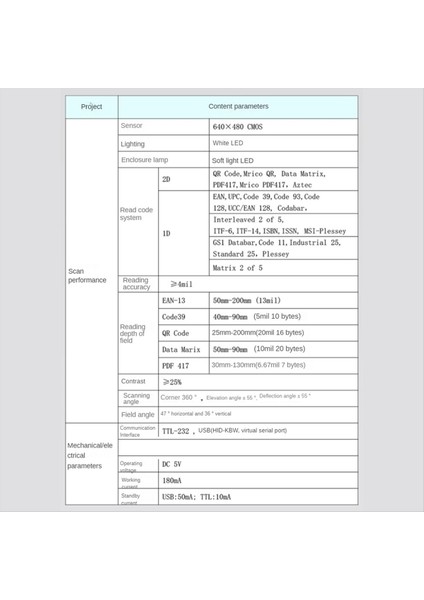 GM78 1d 2d Barkod Okuyucu Modülü TTL-232/USB Arayüzü Sürekli 1d ve Qr Kod Tarama Barkod Tarama Modülü (Yurt Dışından)