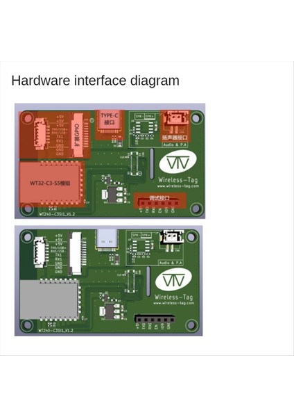 2 4 Inç Seri Ekran Desteği Wifi Bluetooth IPS Ekranı ESP32-C3 Geliştirme Kartına Dayalı ZX240-C3SI1 Modül (Yurt Dışından) indirimleri