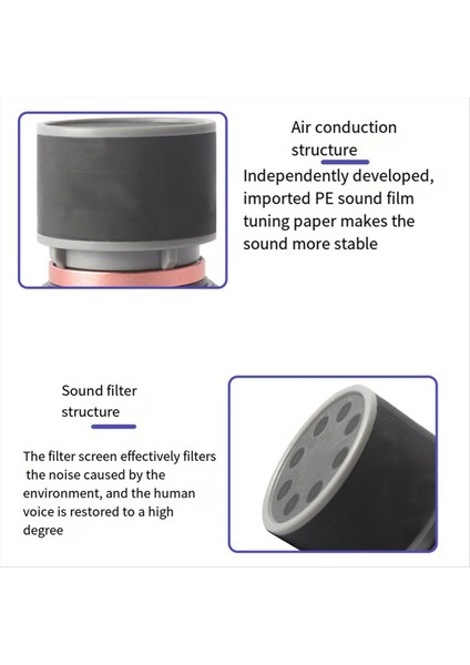 Ktv Mikrofonları Için Dinamik Mikrofon Çekirdeği Dinamik Mikrofono Çekirdek Genel Mikrofon Aksesuarları N-MK222 (Yurt Dışından) fırsatları