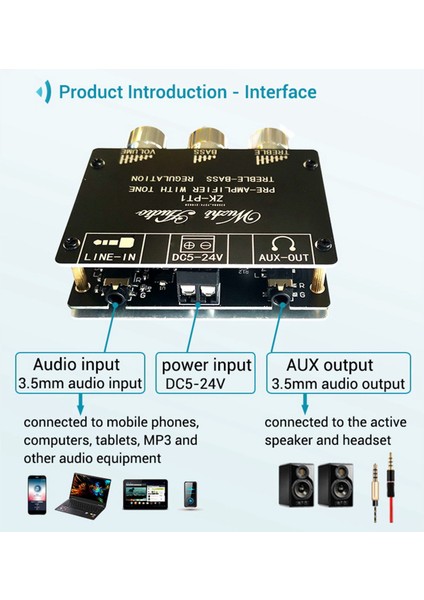 2x Bluetooth 5 0 Decoder Tahtası Çift Kanallı Stereo Düşük Gürültü Yüksek ve Düşük Ton Ön Modül Ön Amplifikatör Kartı Zk-Pt1 (Yurt Dışından) fırsatları