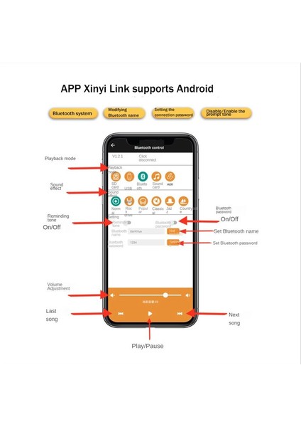 2 1 Kanal Bluetooth Amplifikatör Kartı TPA3116 50WX2+100W Yüksek Güçlü Sol ve Sağ Kanal Subwoofer Ses Modülü E100H (Yurt Dışından) indirimleri