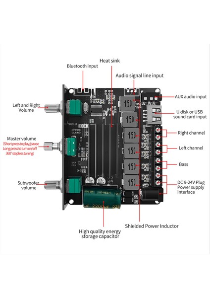 50WX2+100W YS-E100H 2 1 Hi-Lo Subwoofer TPA3116 Taşınabilir Uygun Kanal Bluetooth Ses Amplifikatör Kartı Modülü (Yurt Dışından) fırsatları