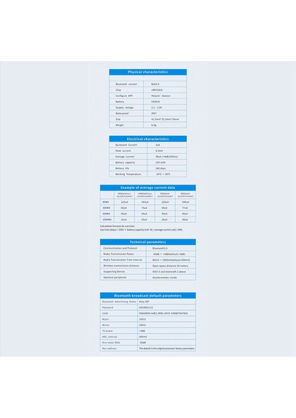 2x NRF52810 Bluetooth 5 0 Düşük Güç Tüketimi Modülü Beacon Kapalı Konumlandırma Beyaz 41 5 x 31 5 x 10MM (Yurt Dışından) modelleri