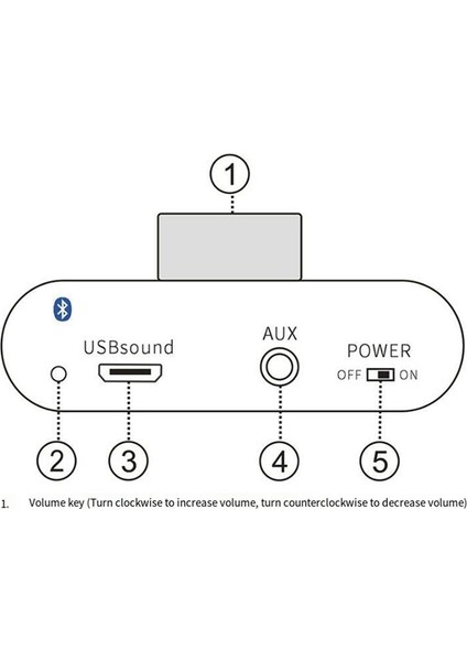 Ikili 50W Bluetooth Dijital Ses Amplifikatörü Hıfı Stereo Ev Alıcı Hoparlörler Bilgisayar Oynatma Müziği Abd Fişi (Yurt Dışından) modelleri